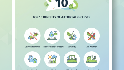 Top 10 Benefits of Artificial Grasses You Should Know?