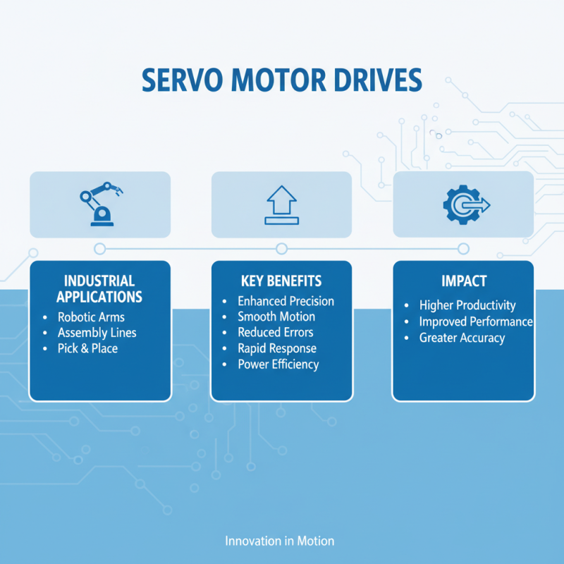 Why Choose Servo Motor Drive for Your Automation Needs?