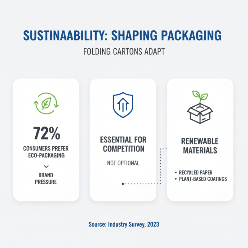 How to Choose the Right Folding Cartons for Your Business?