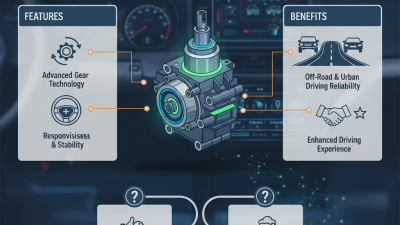 Top Mitsubishi Steering Boxes Features Benefits and Popular Models?
