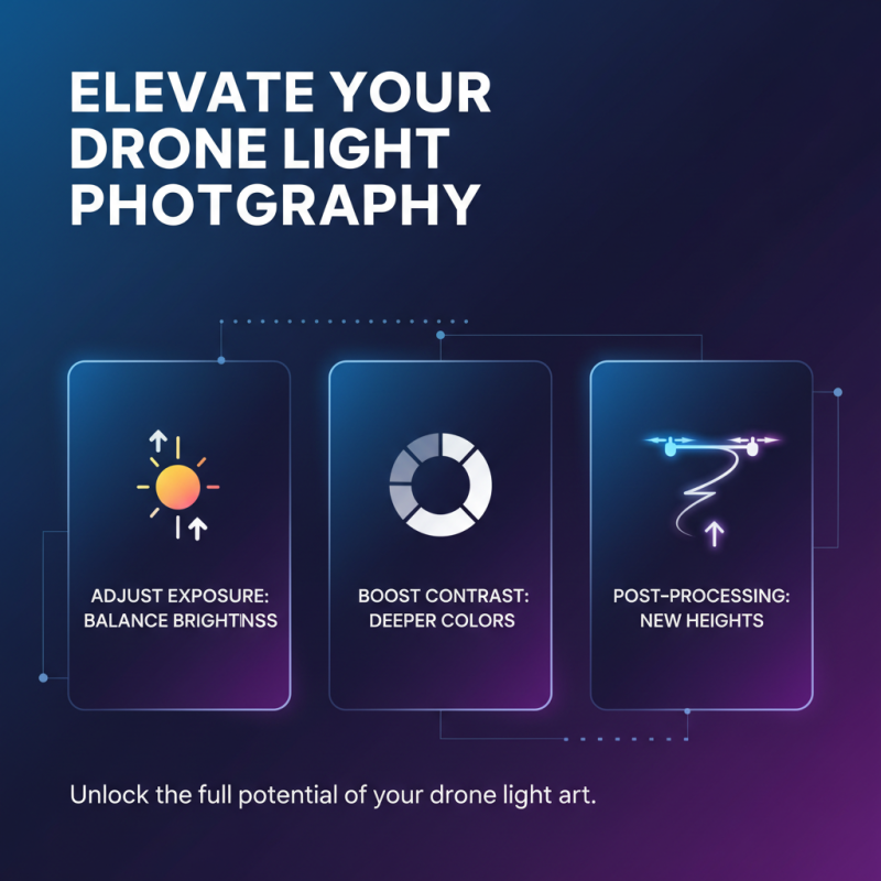 10 Effective Tips for Using Drone Led Lights for Stunning Aerial Photography