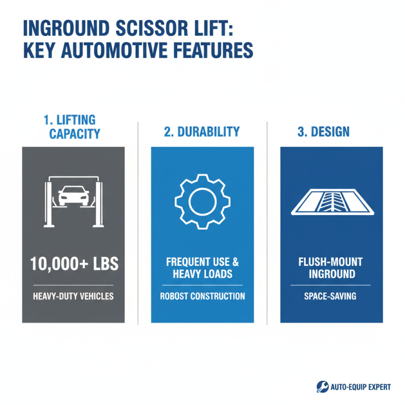 Why Choose an Inground Scissor Lift for Your Automotive Needs?
