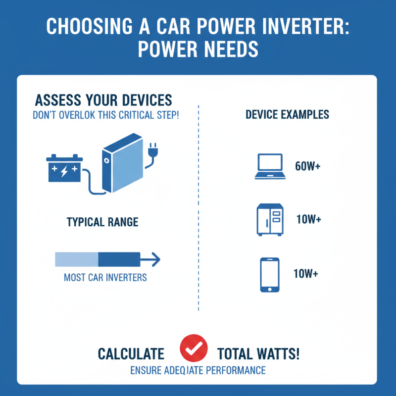 How to Choose the Right Car Inverter Charger for Your Needs?