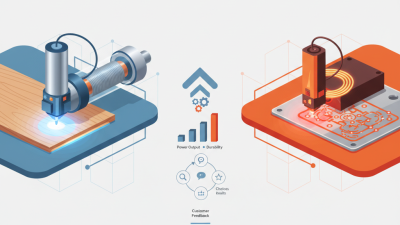 Best 10 Laser Engraver Tubes for Perfect Cutting and Etching?