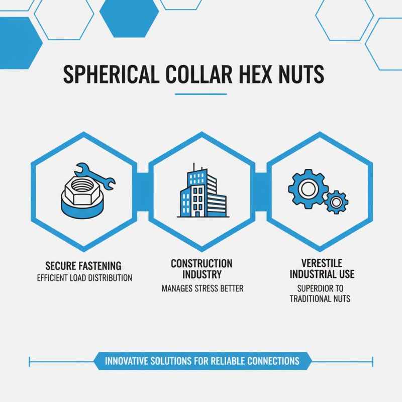 What is a Spherical Collar Hexagon Nut and Its Uses?