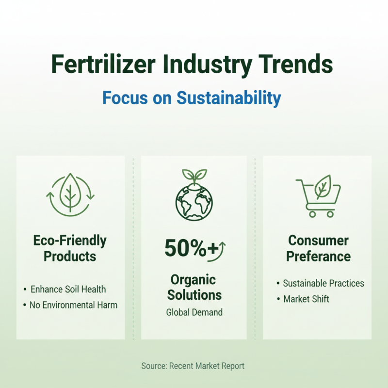 Top 10 Best Fertilizer Companies You Should Know?