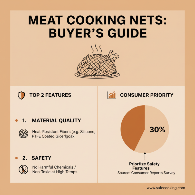 Top 10 Best Nets for Cooking Meat at Home