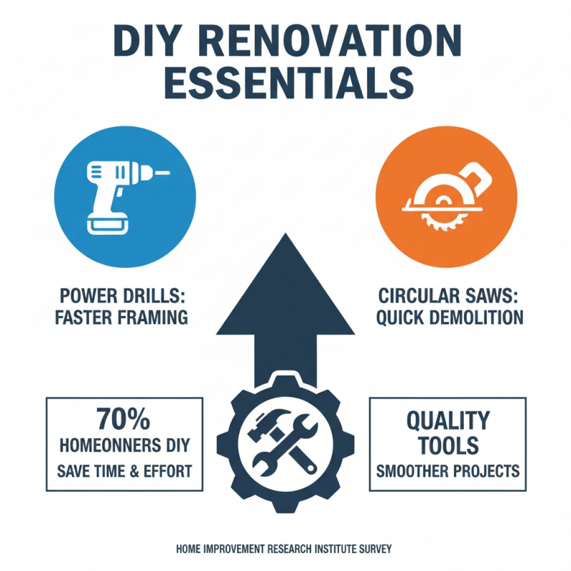 Top Latest Dewalt Tools You Need for Your Home Improvement Projects?