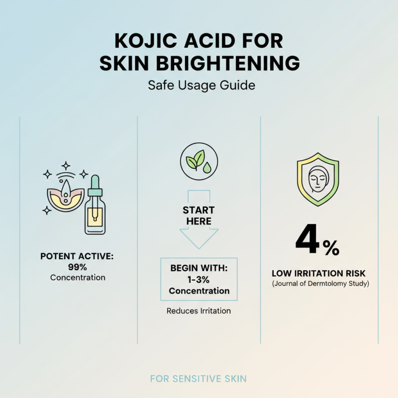 How to Use Kojic Acid Powder 99% for Skin Brightening?