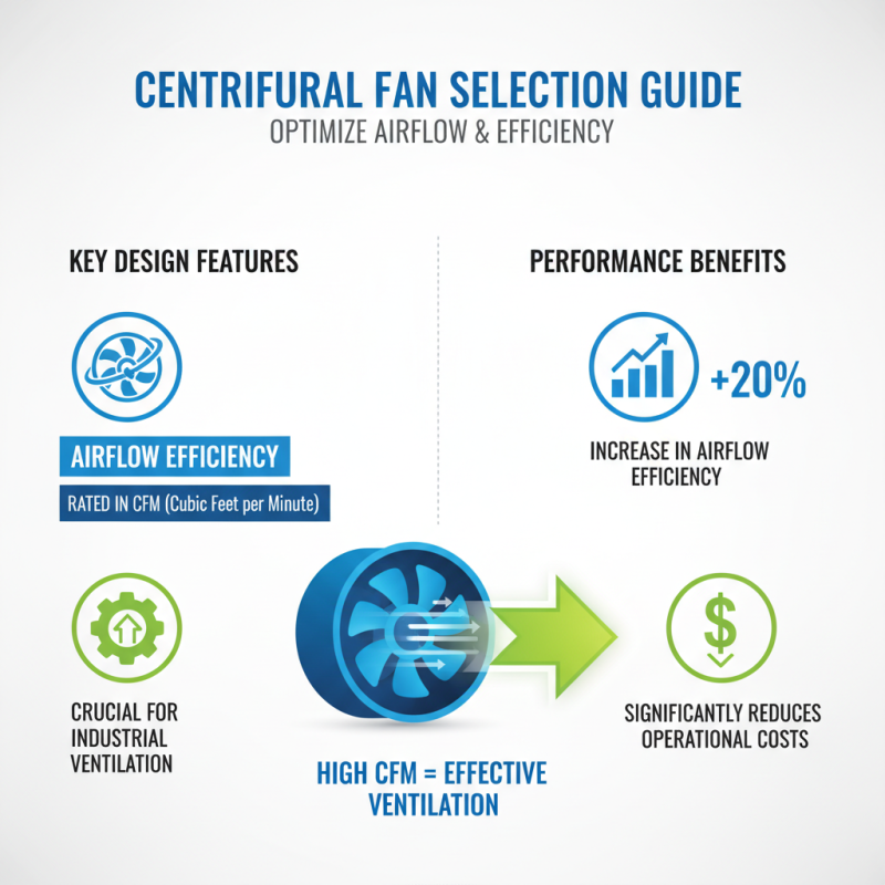 10 Essential Tips for Choosing the Right Centrifugal Fan for Your Needs