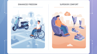 2026 Best Mobility Equipment for Enhanced Freedom and Comfort?
