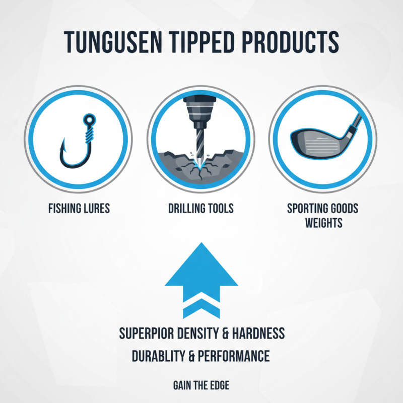 Top 5 Tungsten Tipped Products You Need to Know About?