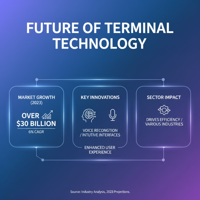 Why Are Terminals Essential for Modern Computing and Communication?
