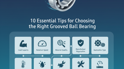 10 Essential Tips for Choosing the Right Grooved Ball Bearing?