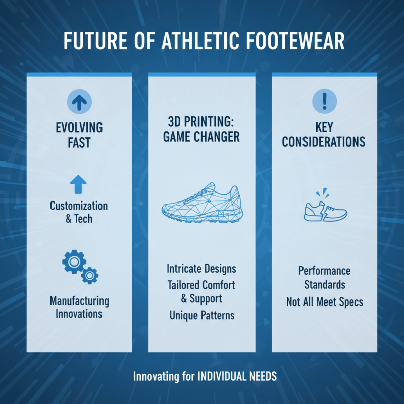 2026 Top Custom Athletic Footwear Trends to Know?