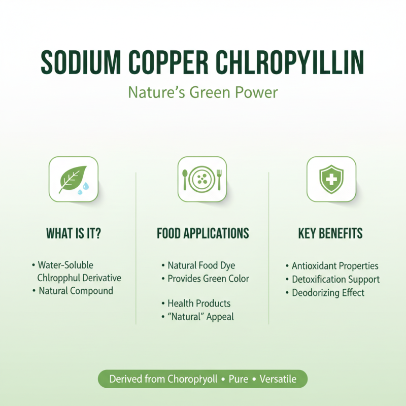 What is Sodium Copper Chlorophyllin and its Benefits?