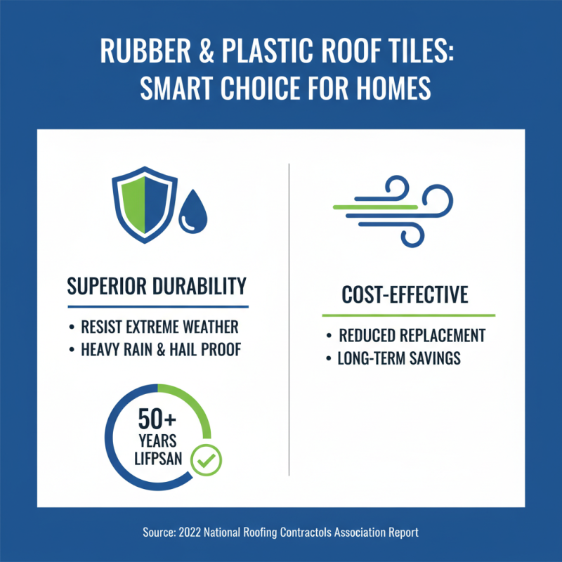 Top 10 Advantages of Rubber And Plastic Roof Tile for Your Home?