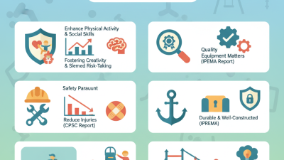 2026 Best Playground Equipment for Kids What to Consider?