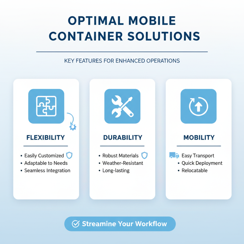 Top Mobile Container Solutions for Your Business Needs?
