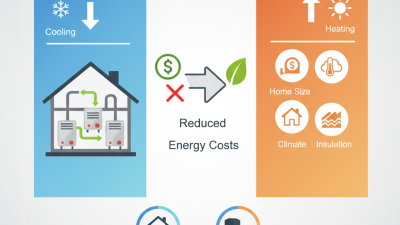 Top Heat Pump Heating Systems for Efficient Home Comfort Solutions?