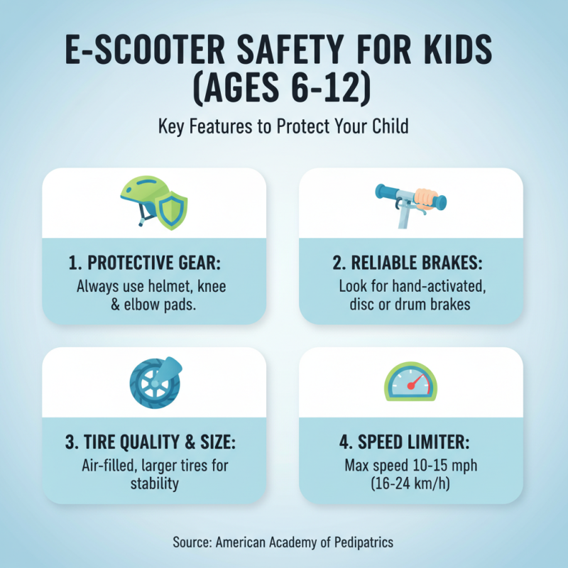 2026 Best Electric Scooters For Kids Which One Should You Buy