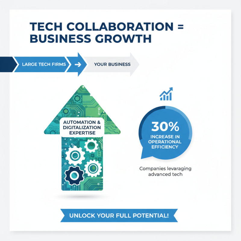 2026 How to Effectively Leverage Siemens Plc for Business Growth?