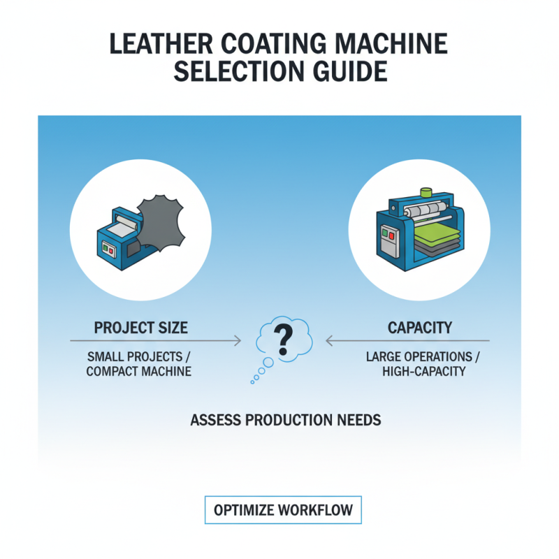 What are the Best Leather Coating Machines in 2026?