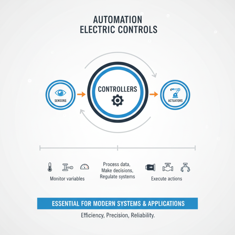 What is Automation Electric Controls and How Do They Work?