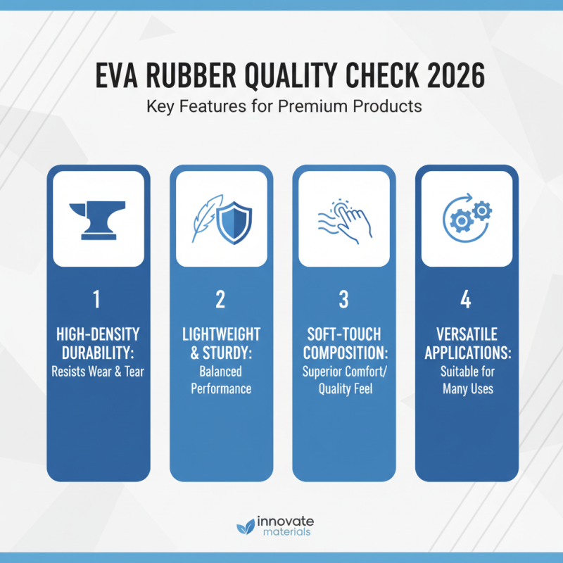 Best Eva Rubber Products for 2026 What You Need to Know?