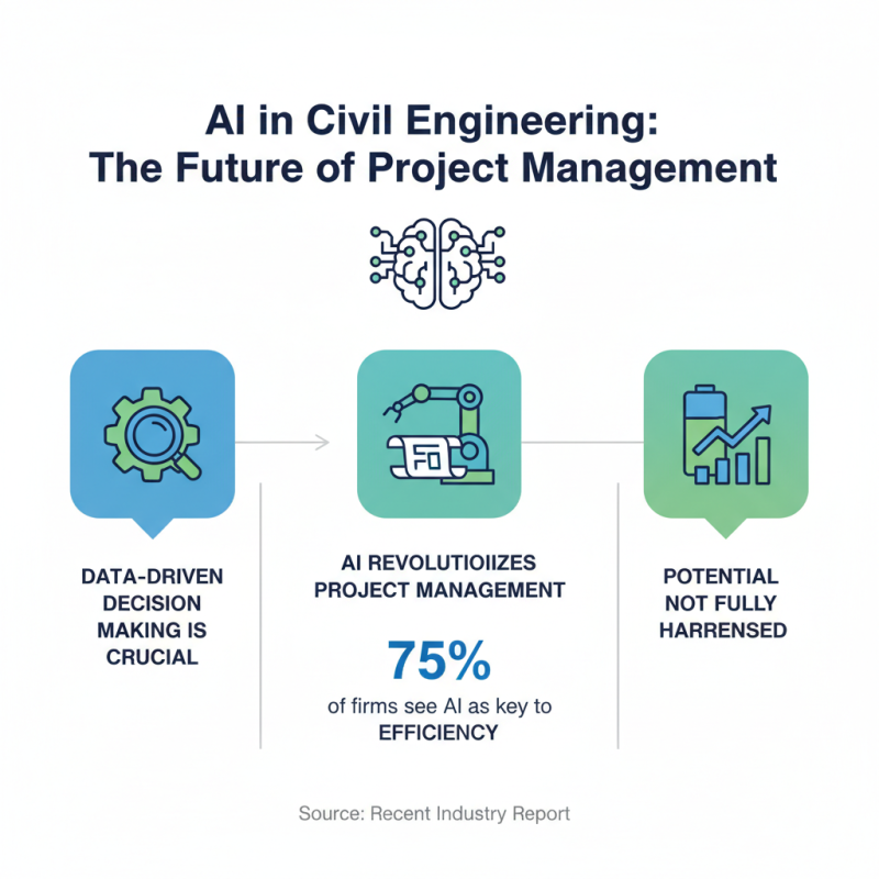 2026 Top Civil Engineering Solutions You Need to Know?