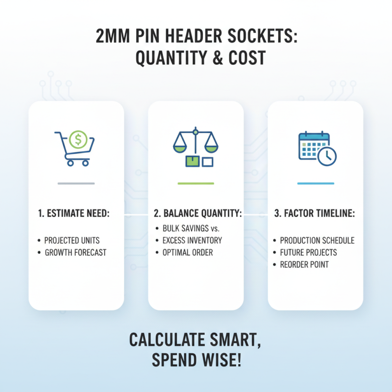 How to Choose the Right 2mm Pin Header Socket for Your Project?