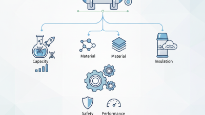 How to Select the Right Cryogenic Storage Tanks for Your Needs?