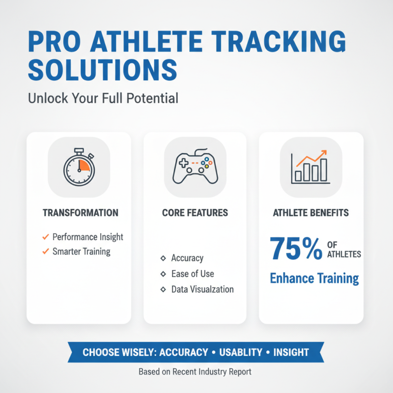 2026 Top Types of Pro Tracking Solutions for Enhanced Performance