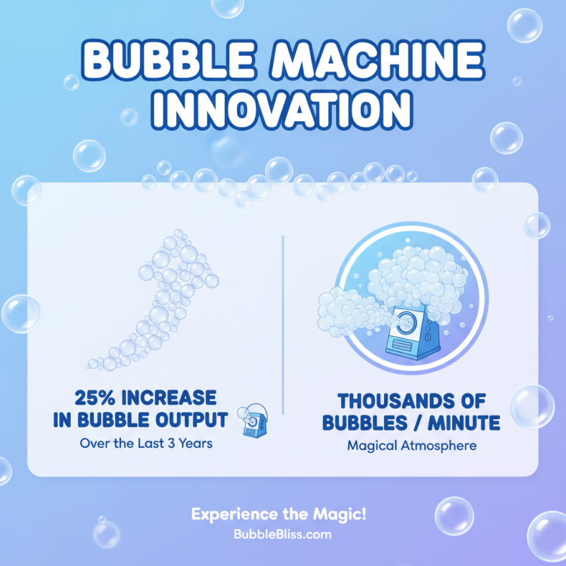 Top Bubble Gun Machine Features You Need to Know?