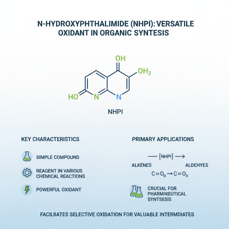 Why N Hydroxyphthalimide is Important for Chemical Applications?