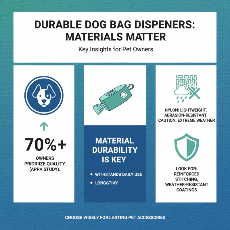 How to Choose the Best Dog Park Bag Dispenser for Your Needs?