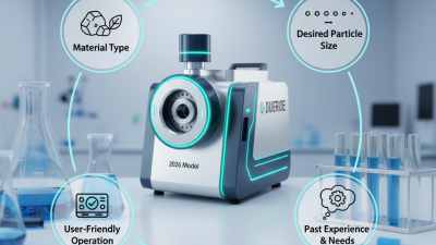 2026 Best Laboratory Sample Pulverizer for Your Needs?