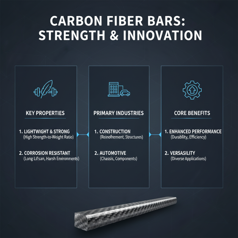 What is Pultrusion Carbon Fiber Bar and Its Benefits?