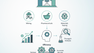 What is a laboratory sample pulverizer and how does it work?