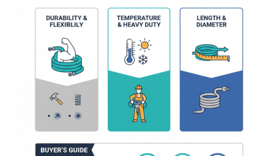 2026 Best Rubber Air Hose Reviews and Buying Guide?