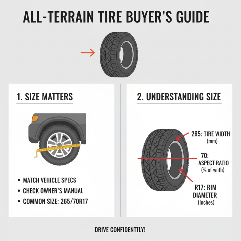 How to Choose the Best All Terrain Tires for Your Vehicle?