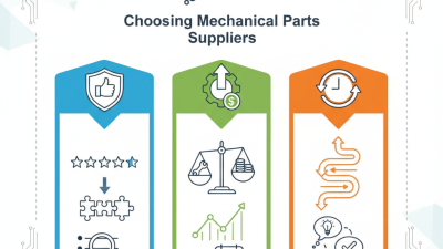 Essential Tips for Choosing the Best Mechanical Parts Suppliers?
