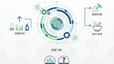 Top 10 Laboratory Sample Pulverizers You Need to Know?