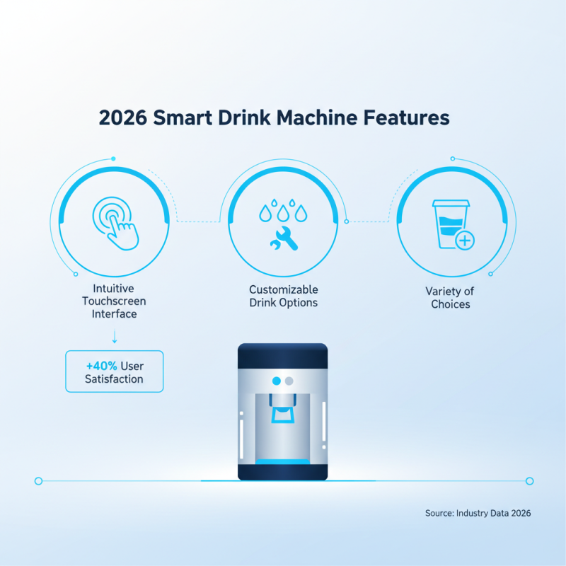 Top 10 Drink Machines for Your Home or Office in 2026?