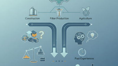 Best Wire Mesh Weaving Machines for Your Manufacturing Needs?