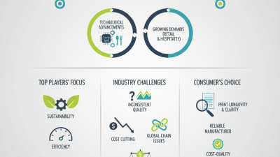 Top Thermal Paper Roll Manufacturer in 2026 What to Know?