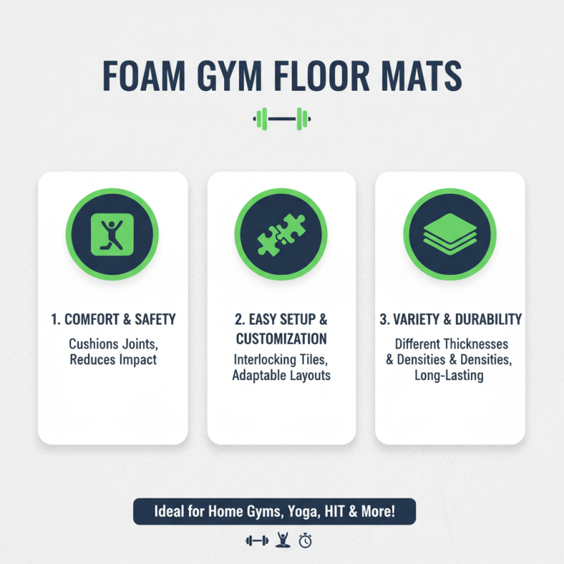 What is Foam Gym Floor Mats and Why You Need Them?