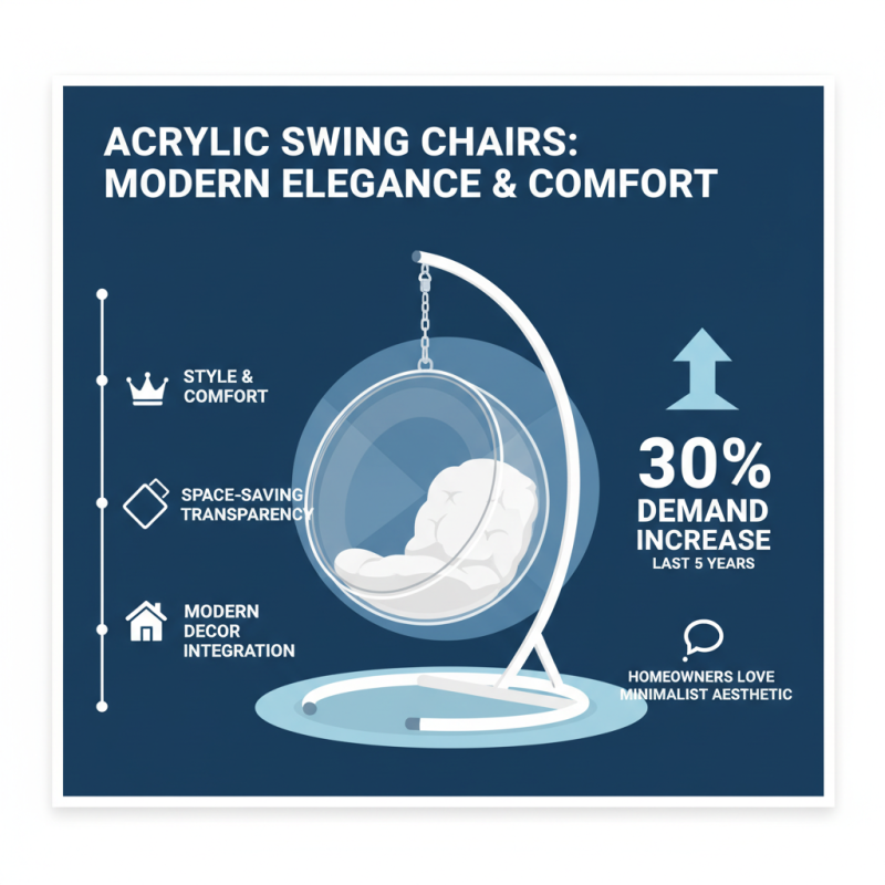 10 Best Acrylic Swing Chairs With Stand for Ultimate Relaxation?