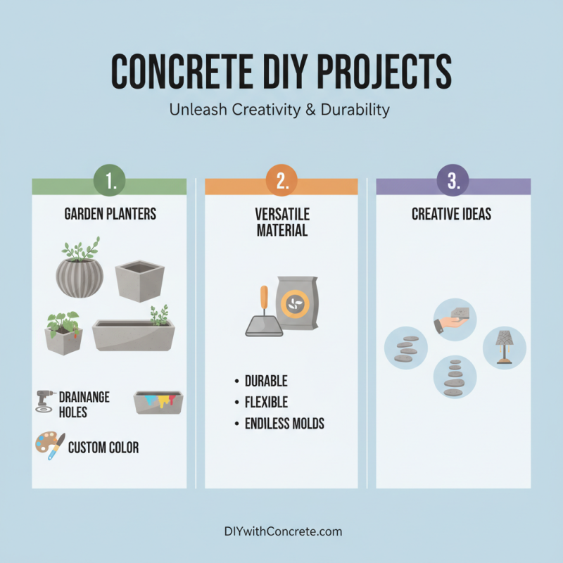 2026 How to Use Home Concrete for Your Next DIY Project?