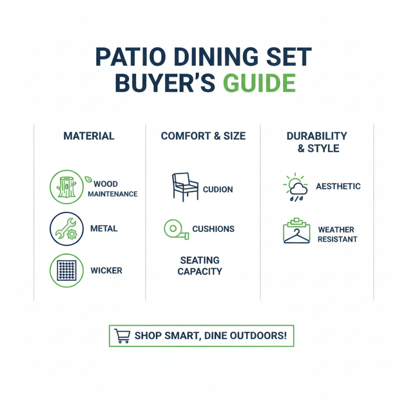 What is the Best Patio Dining Set for Your Outdoor Space?